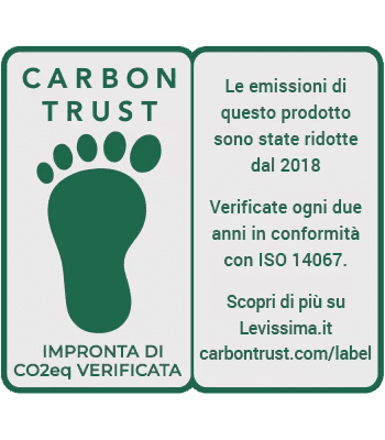 CARBON TRUST