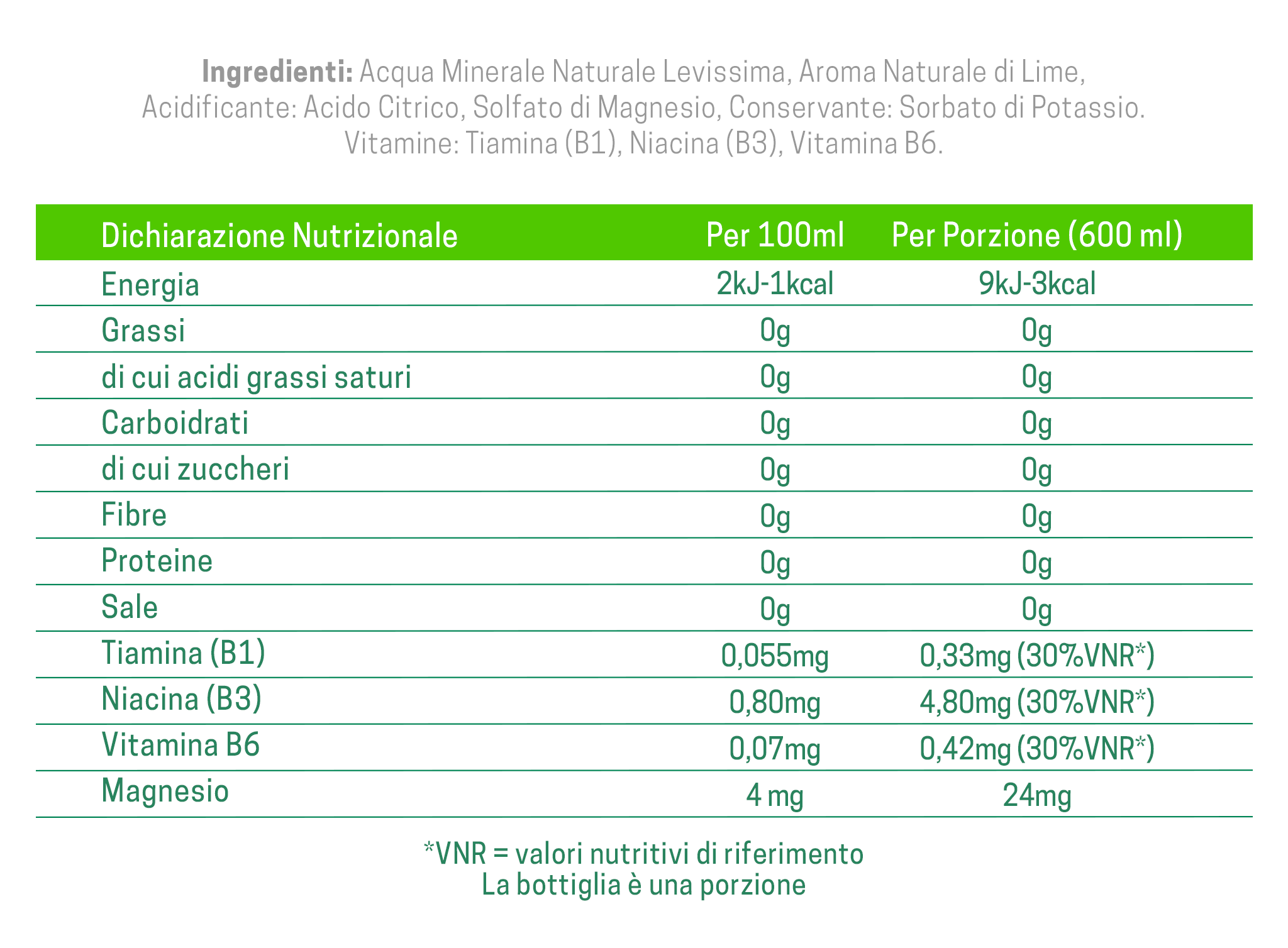 Tabella nutrizionale Levissima+ Vitamine B Tabella nutrizionale Levissima+ Vitamine B